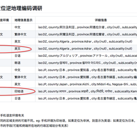 iosmedia于2019-05-17 12:13发布的图片