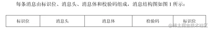 Netty实战之使用Netty解析交通部JT808协议