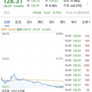 0xinhua于2019-05-18 06:07发布的图片