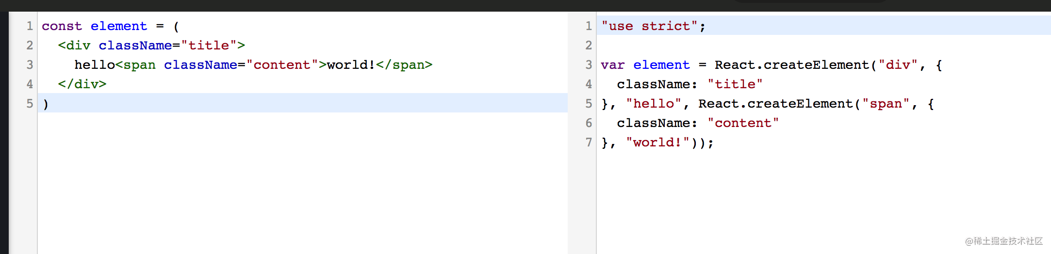 Implement a React series one: JSX and the virtual DOM - Moment For ...