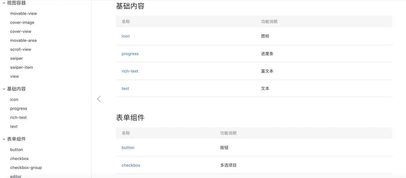 部分组件