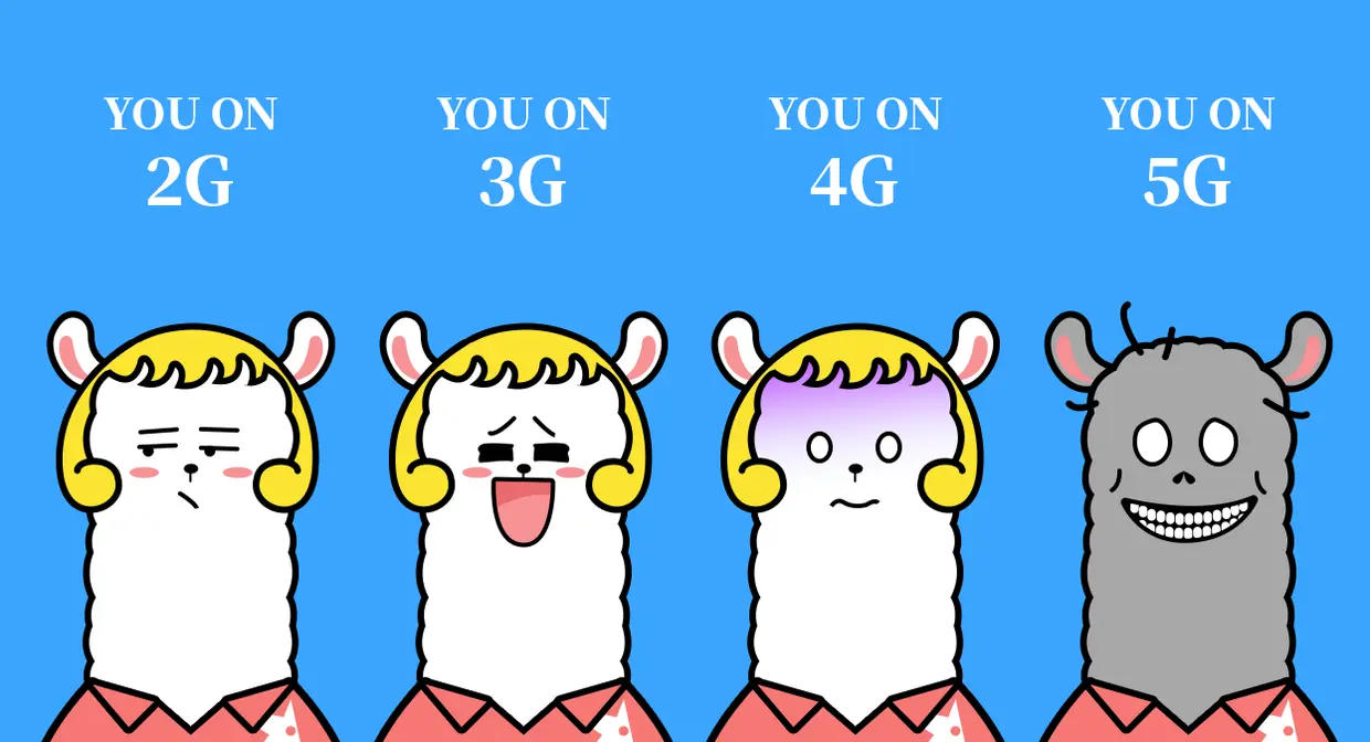 历届网络更新换代的速度体验