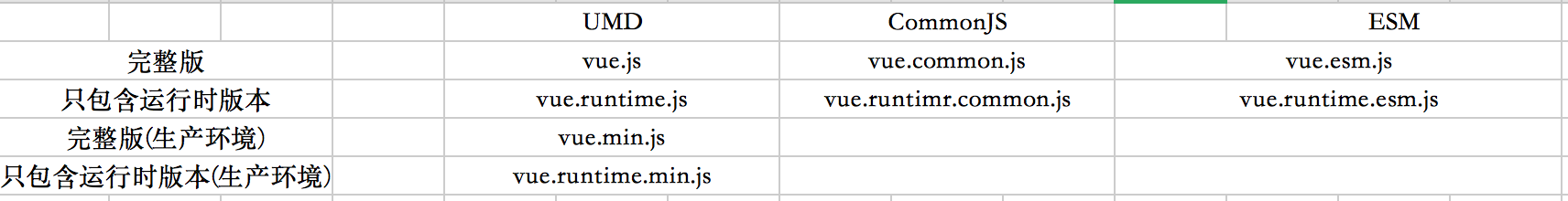 屏幕快照 2019-05-02 下午5 34 44