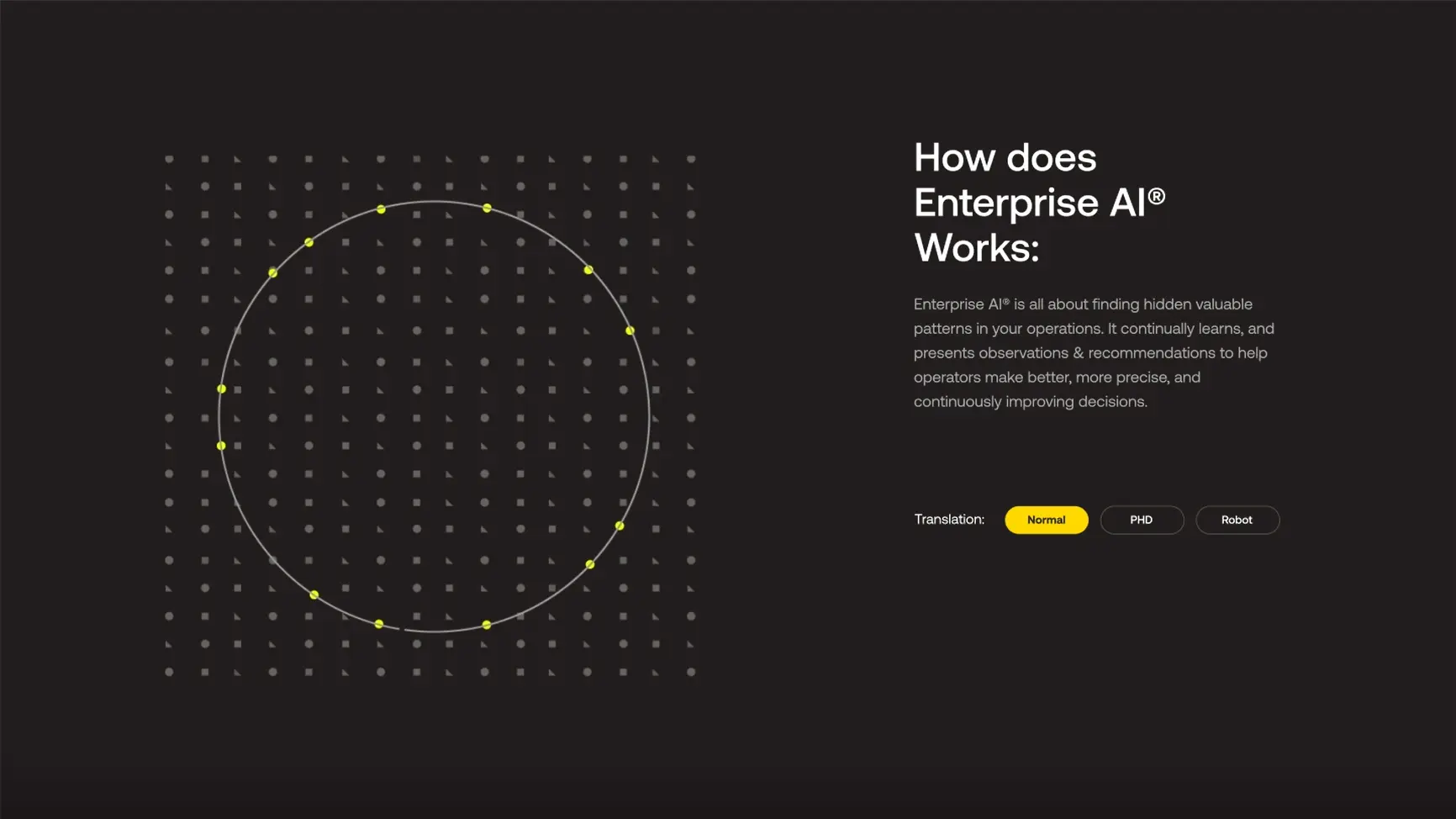 Website design inspiration – Noodle