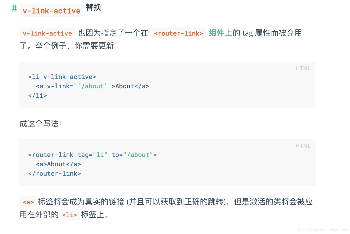 图1-2