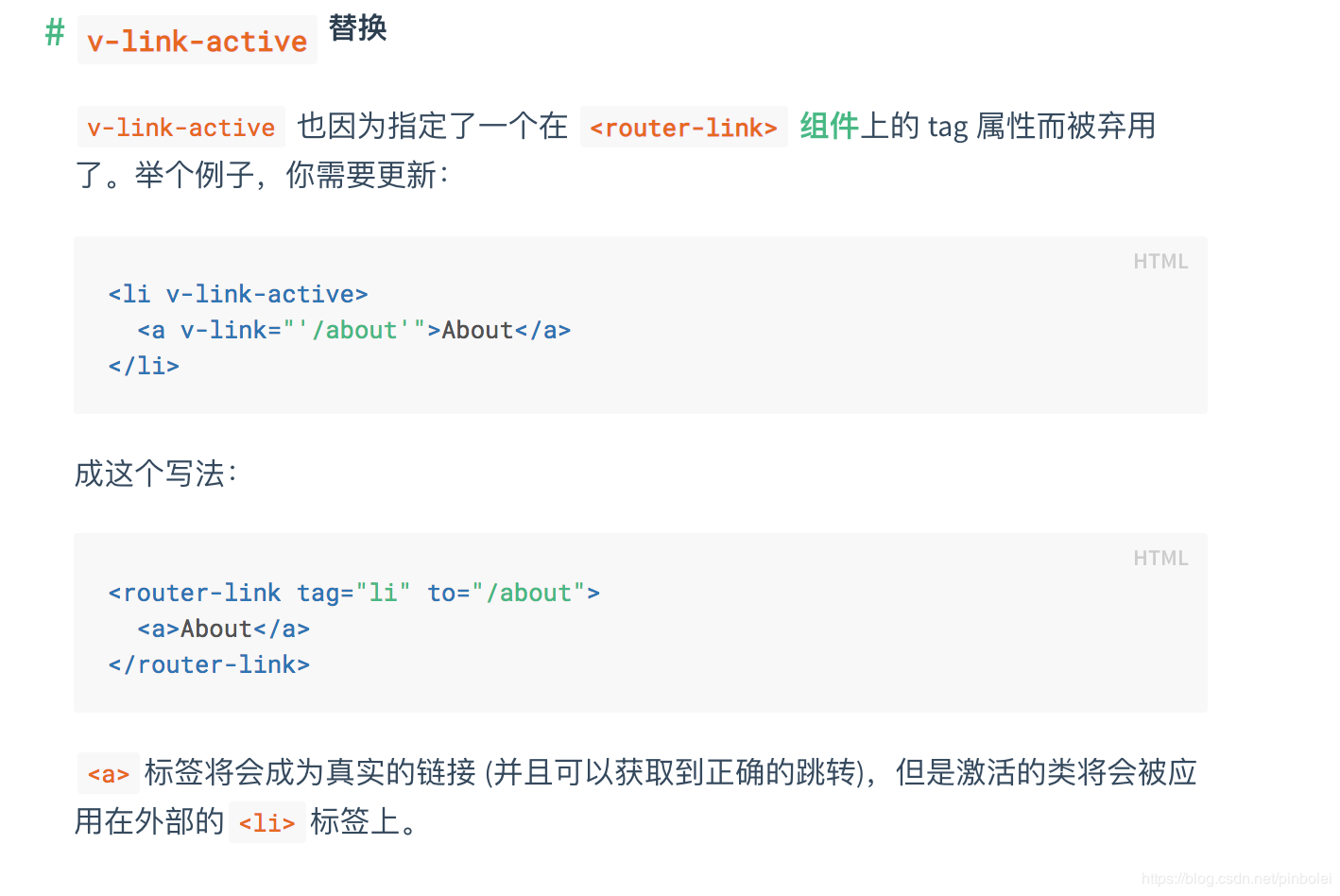 图1-2