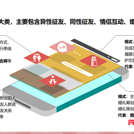 MobTech开发者于2019-05-20 17:54发布的图片