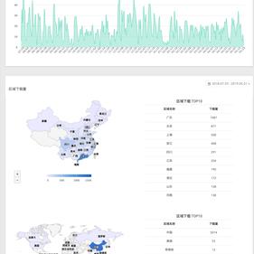 恋猫de小郭于2019-05-21 09:20发布的图片