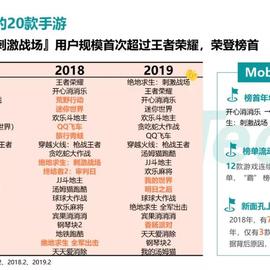 MobTech开发者于2019-05-21 10:03发布的图片