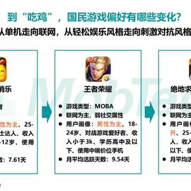 MobTech开发者于2019-05-21 10:03发布的图片