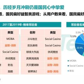 MobTech开发者于2019-05-21 10:03发布的图片