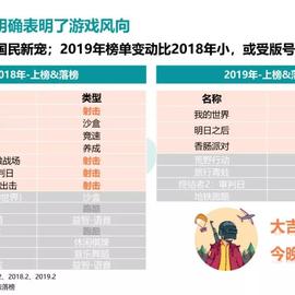 MobTech开发者于2019-05-21 10:03发布的图片