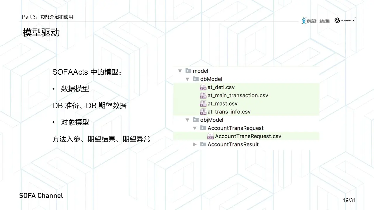 SOFAChannel- Acts 0514-18.jpg