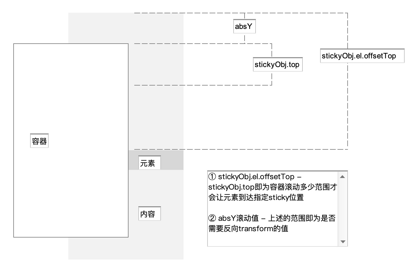 效果5