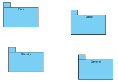 Visual Paradigm