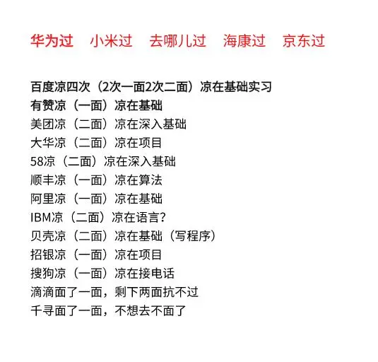 211渣硕，海投200+家Java岗（面40，过7），收获多份offer！