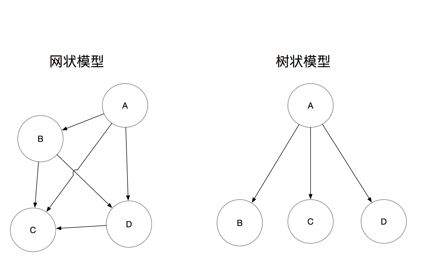 image-20190520154951688