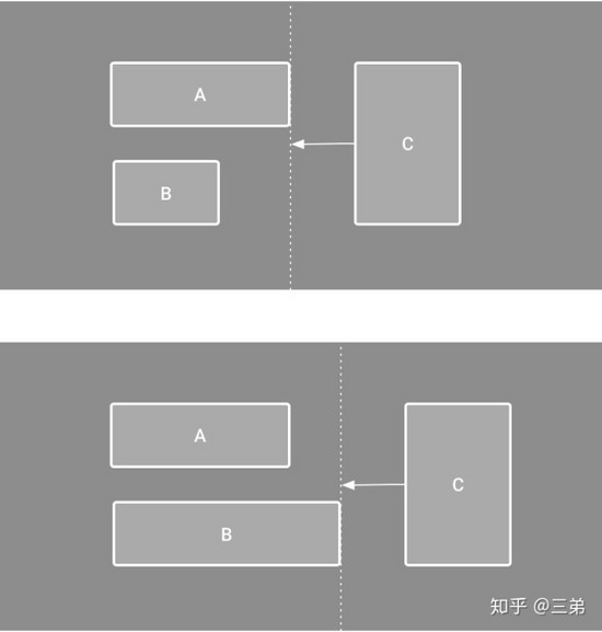 ConstraintLayout 介绍与实战