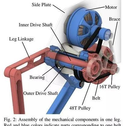 GitHub爱好者于2019-05-22 10:43发布的图片