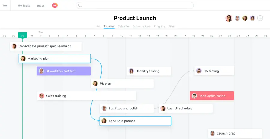 Asana在线项目管理和协作工具