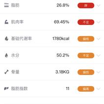 阿炸克斯于2019-05-22 17:36发布的图片