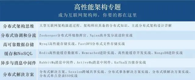 程序员成长必须经历的四个阶段，大牛都是这样成长起来的