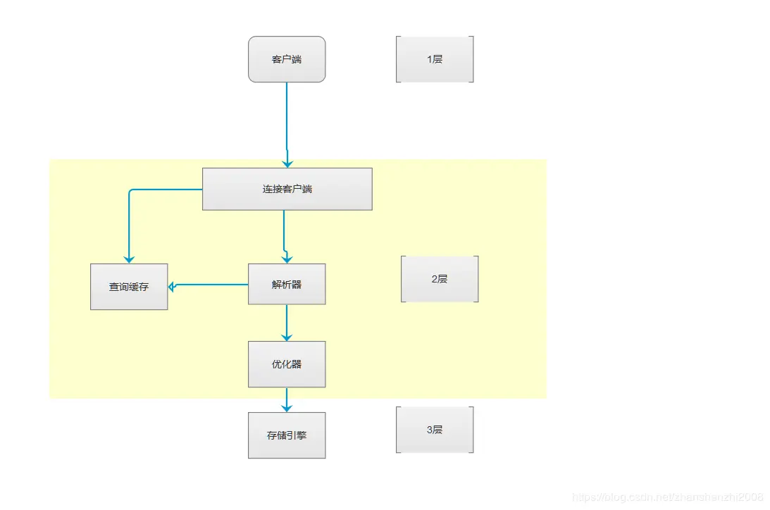 C:\Users\Administrator\AppData\Roaming\Typora\typora-user-images