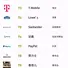 数据图表控于2019-05-24 16:09发布的图片