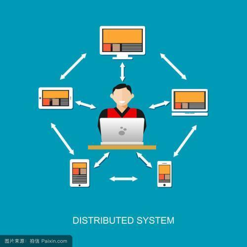 大型分布式系统现场，阿里大牛带你贯彻理解分布式系统