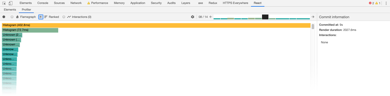 按渲染时长排列组件