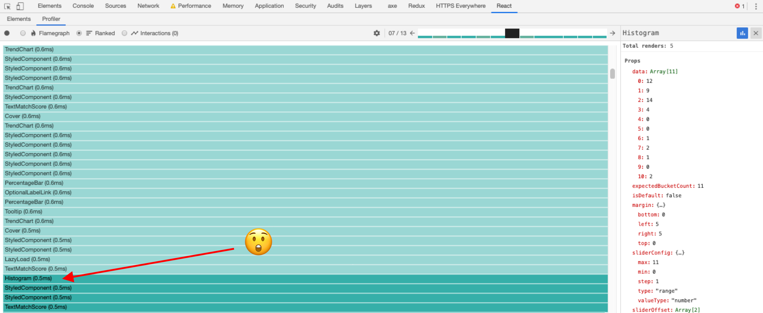 备忘优化后的直方图渲染时间