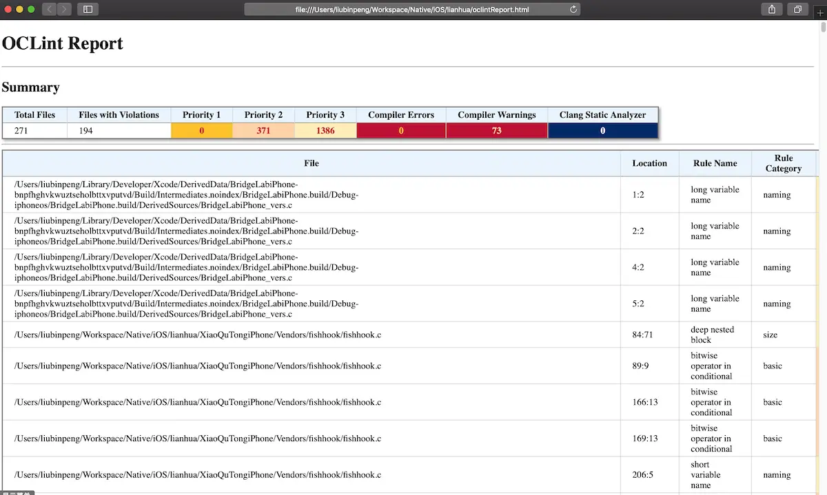 lint-result-html-report