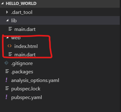 hello world 目录结构