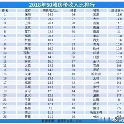 NeXT于2019-05-26 14:43发布的图片