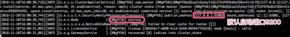 快速掌握分布式搜索引擎ElasticSearch（一）