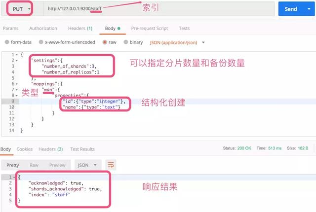 快速掌握分布式搜索引擎ElasticSearch（一）