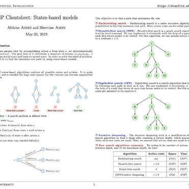 GitHubDaily于2019-05-27 08:34发布的图片