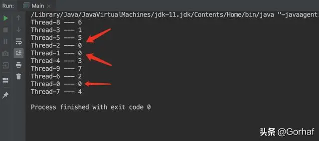 “全栈2019”Java原子操作第二章：i++是原子操作吗？何为原子性