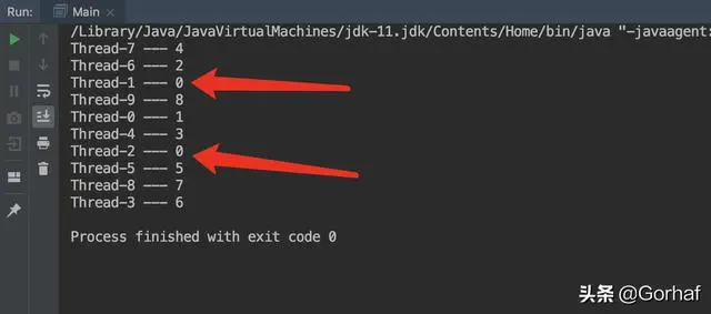 “全栈2019”Java原子操作第二章：i++是原子操作吗？何为原子性