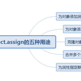 图解前端于2019-05-27 12:24发布的图片