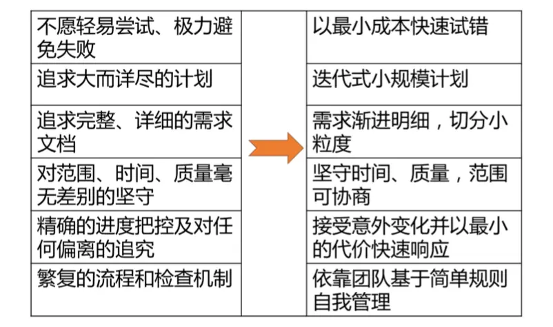 屏幕快照 2019-05-23 上午11.13.45.png