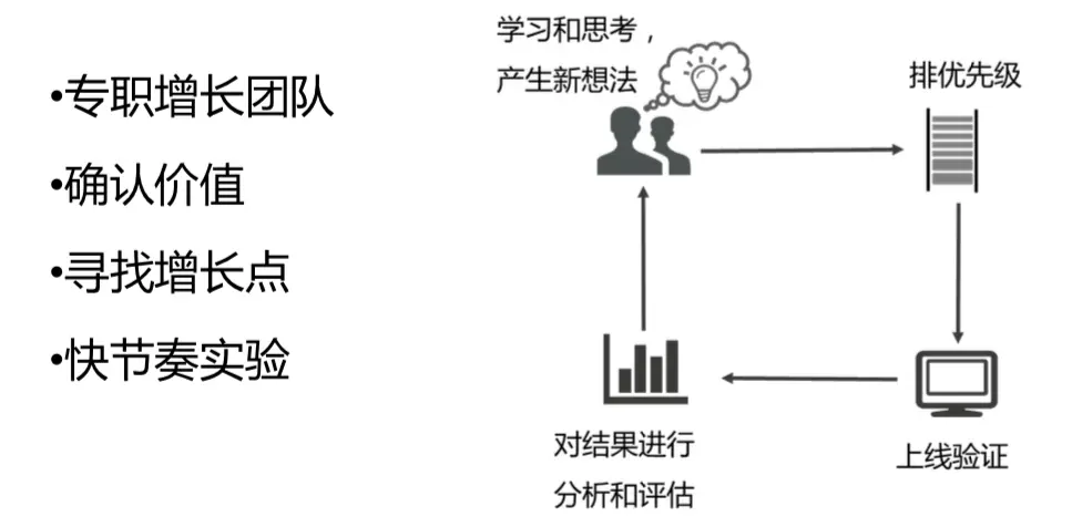 屏幕快照 2019-05-23 上午11.45.25.png