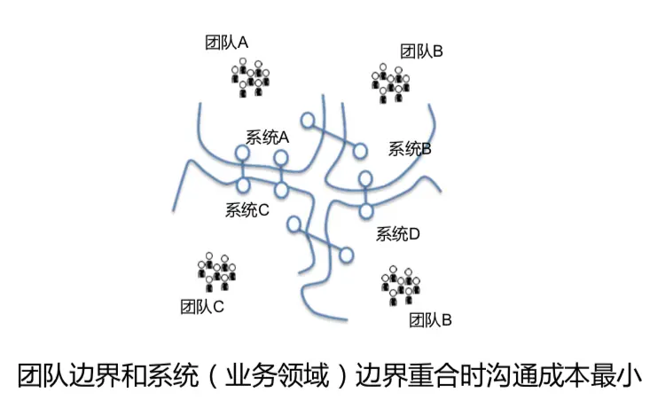 屏幕快照 2019-05-24 上午10.35.56.png