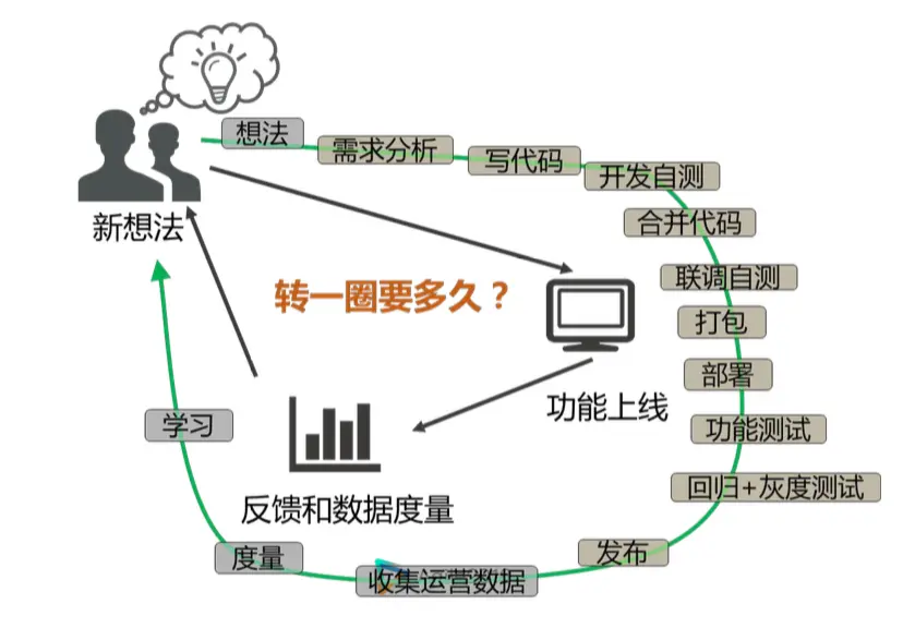 屏幕快照 2019-05-24 上午10.01.42.png