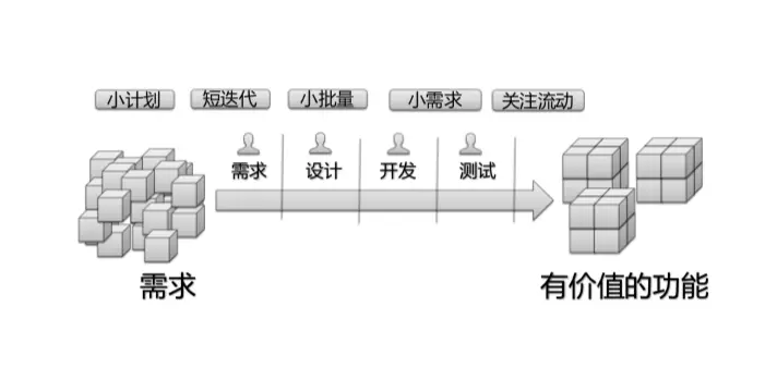 屏幕快照 2019-05-24 上午10.54.53.png