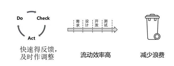 屏幕快照 2019-05-24 上午10.58.52.png