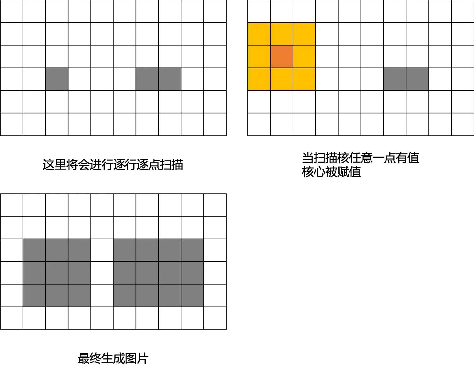 peng-zhang-liu-cheng