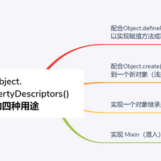 图解前端于2019-05-28 09:26发布的图片