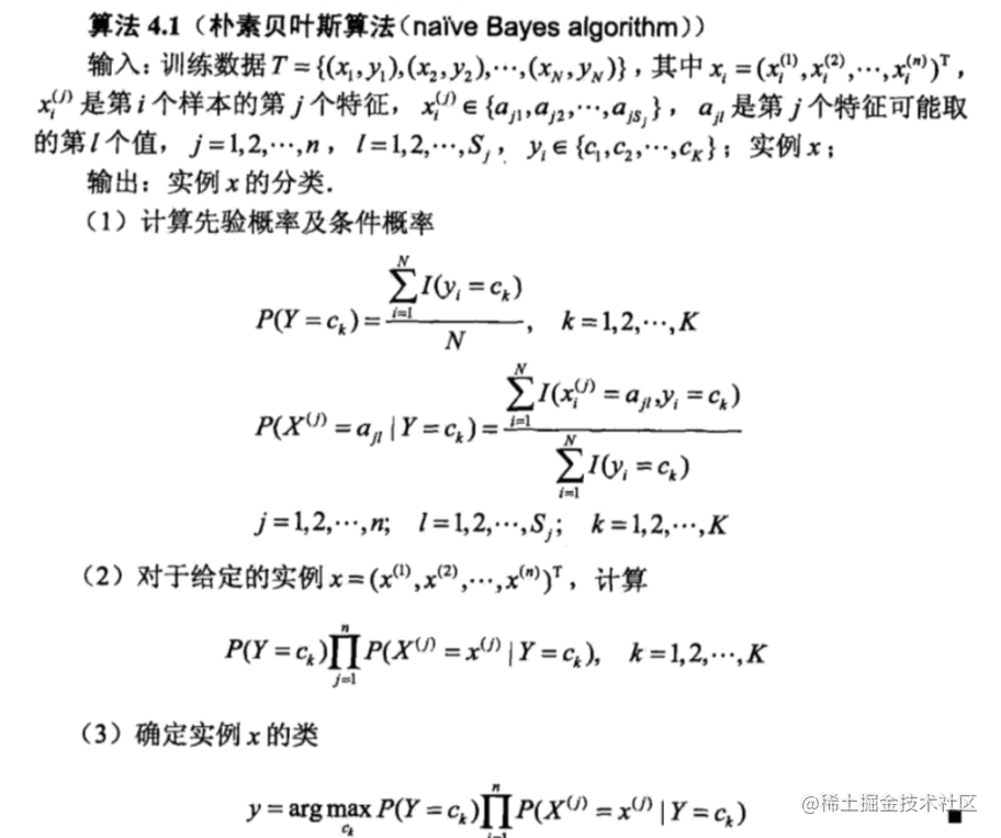 Chapter 4: Naive Bayes, Bayesian estimation and Python implementation ...