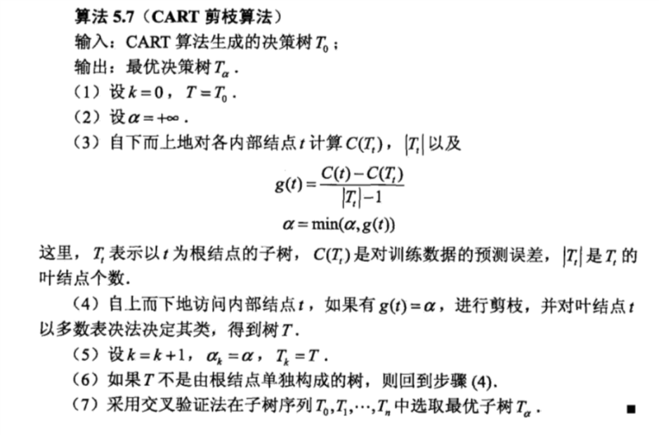CART剪枝算法